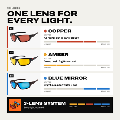 Preysight Glasses